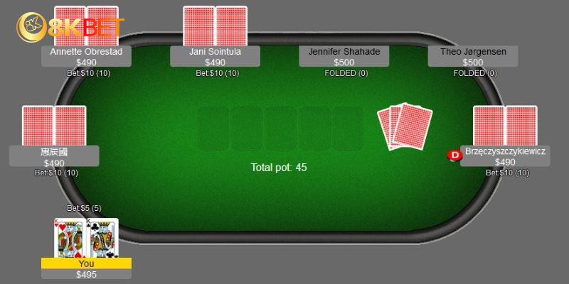 Luật chơi poker trong ván cược cụ thể